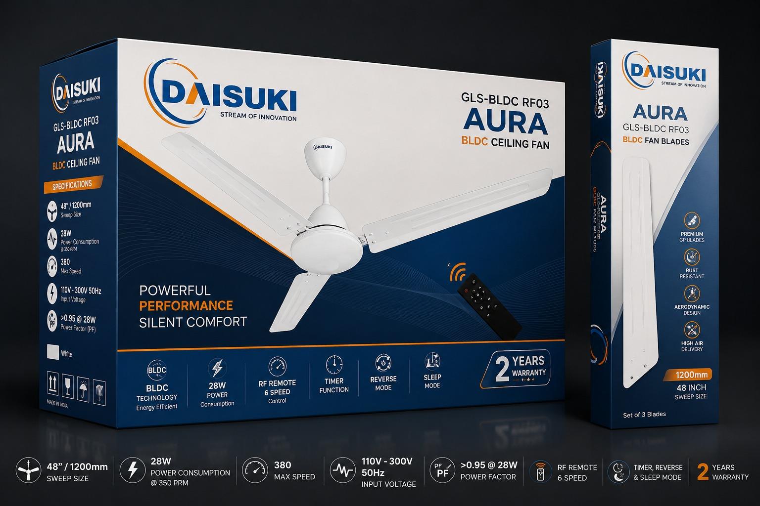 AURA GLS-BLDC RF03